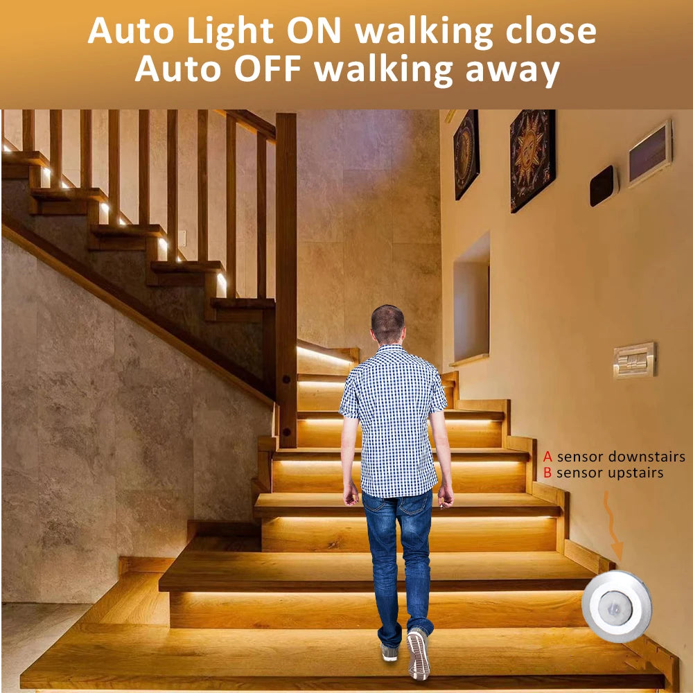 LED Motion Sensor Stair Light Strip Controller DC 12V 24V 32 Channels