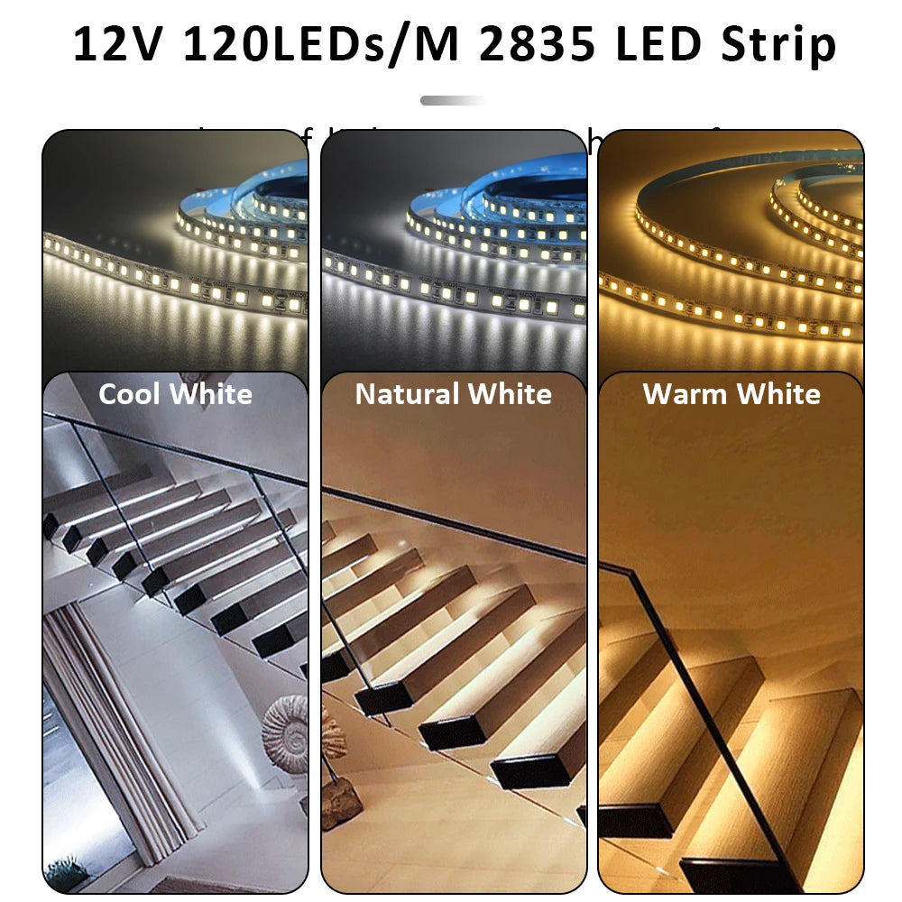 LED Motion Sensor Stair Light Strip Controller DC 12V 24V 32 Channels