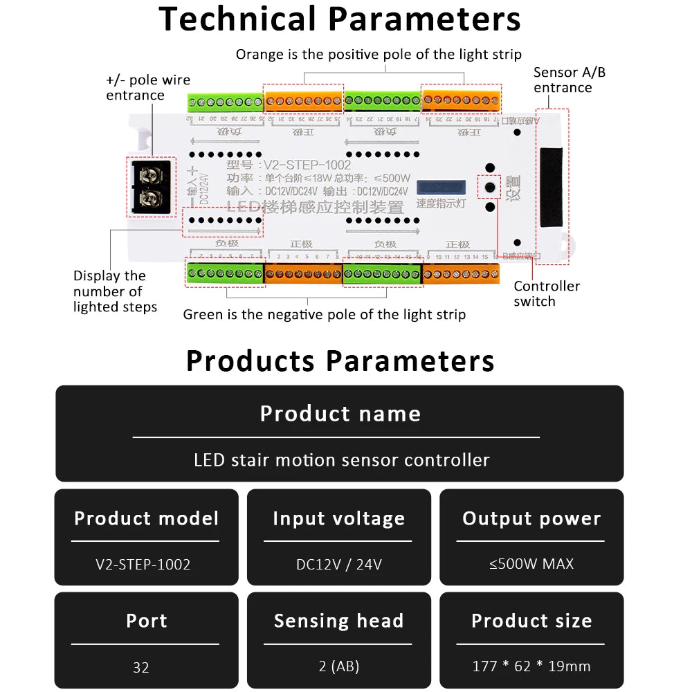 LED Motion Sensor Stair Light Strip Controller DC 12V 24V 32 Channels